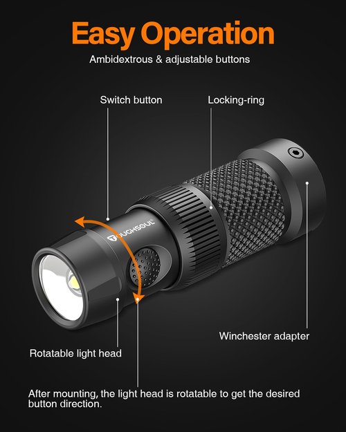 TOUGHSOUL Tactical Mag Tube Cap Flashlight 500 Lumen Max for Winchester 12 Gauge with Strobe Function, Replaceable Battery Included