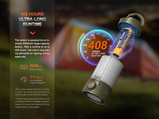 Fenix CL26R Pro Camping Lantern, Olive Drab, 650 lumens Bright, USB-C Rechargeable , Compact and Portable Perfect for Hurricane, Emergency, Hiking, Power Outage with LumenTac Organizer