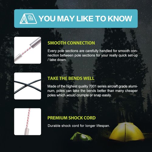 Tent Poles Replacement 8.5mm/0.33", Pre-Assembled Aluminum Tent Pole 14.7 ft, 7001 T6 Heated Rod, Single Pole Pack, Gray