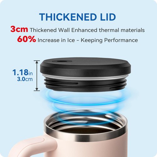 Prurex 40 oz Replacement Lid for Stanley - Compatible with Quencher H2.0 & 1.0 FlowState Tumblers, Leakproof Screw-On Straw Cover for 40oz Tumbler Cup, BPA-Free(White)