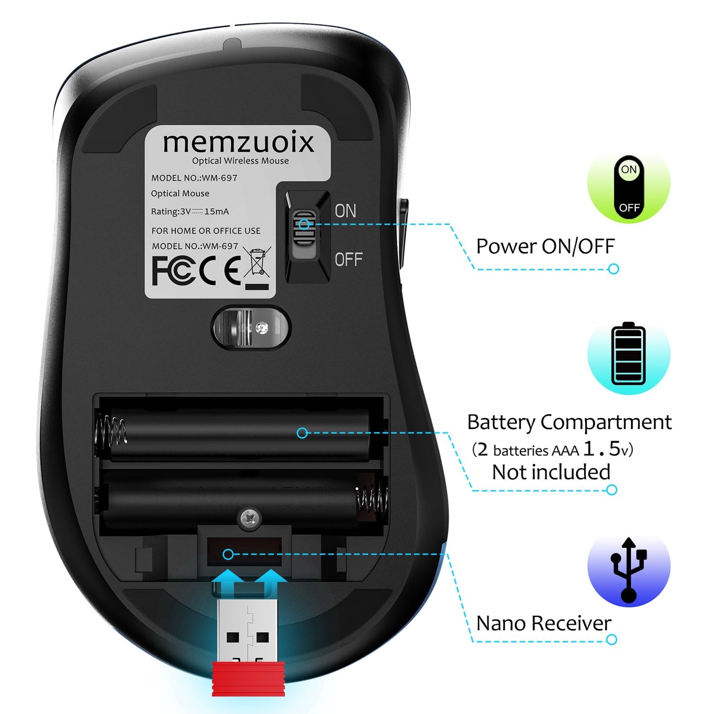 memzuoix 2.4G Wireless Mouse, 1400 DPI Mobile Optical Cordless Mouse with USB Receiver, Portable Computer Mice for Laptop, PC, Desktop, MacBook, 5 Buttons, Red