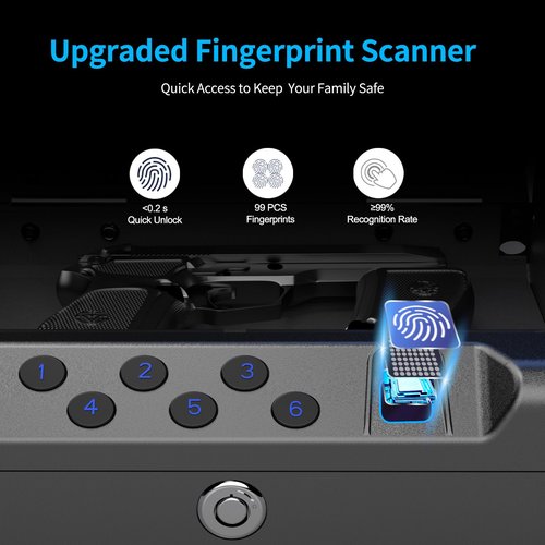 Biometric Handgun Safe with Fingerprint, Digital PIN and Key Access, 2 Gun Capacity,Hand Gun lock box for Car Cloakroom living room Bedroom and Nightstand,USB Power Backup.