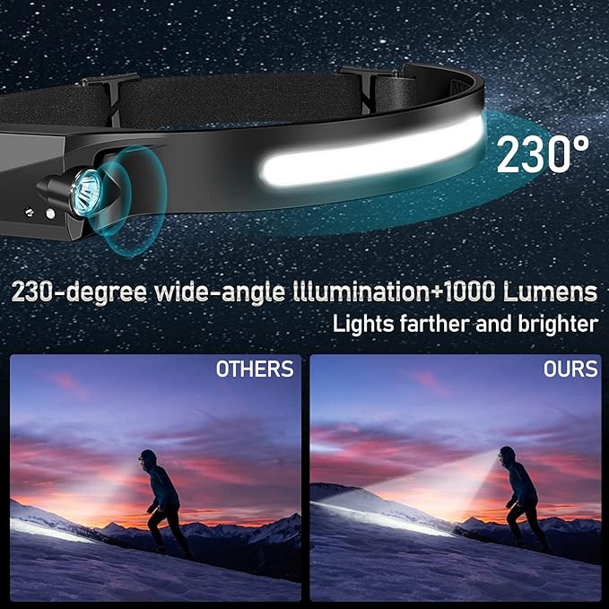 12Pack Headlamp Rechargeable, 1000 Lumen Headlamps for Adults, 230 Angles Wide Beam Headlamp & Spotlight, Motion Sensor, 6 Modes, Lightweight Head Lamps for Camping Running Cycling