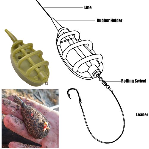 FUSIGO Carp Fishing Inline Method Feeders Set, 4pcs Inline Method Feeders with 1pc Quick Release Mould Holder Tool Carp Fishing Accessories Tackle Equipment 15g/20g/25g/35g