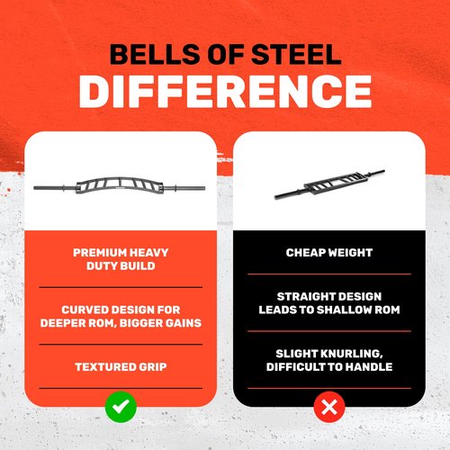 Arch Nemesis Swiss Bar [Bells of Steel] New Version, Cambered Bench Press for Tricep and Cable Attachment, Multi Grip