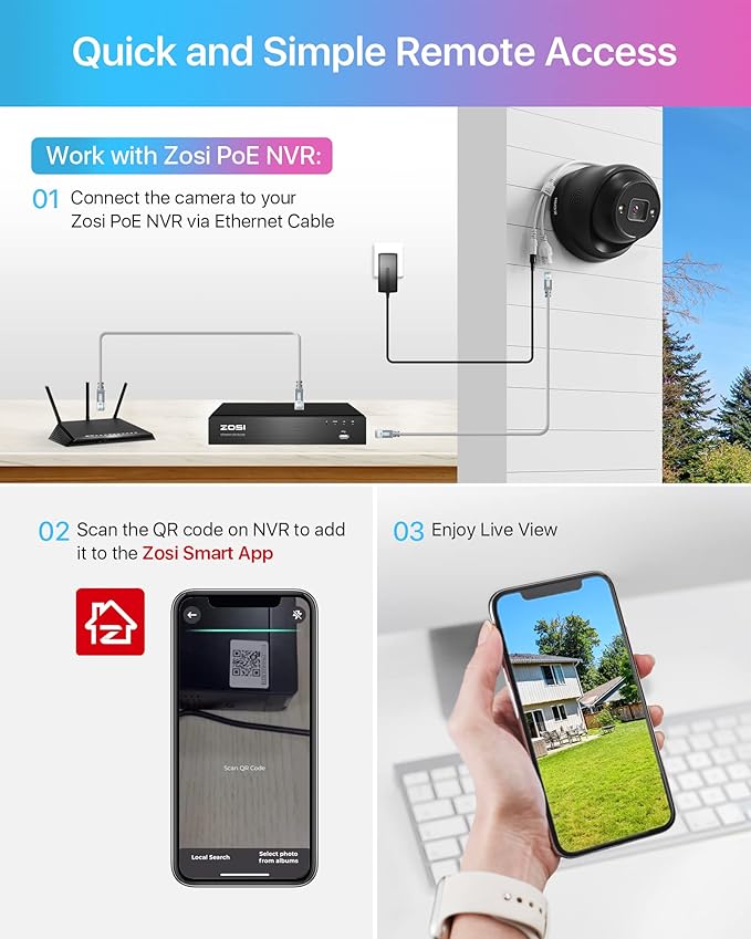 ZOSI 4K PoE Add On Camera,Person Vehicle Detection, Color Night Vision, Sound & Light Siren, Two Way Audio, 8MP Weatherproof Home Security Dome Cam for Outdoor Indoor, Only Work 4K PoE NVR