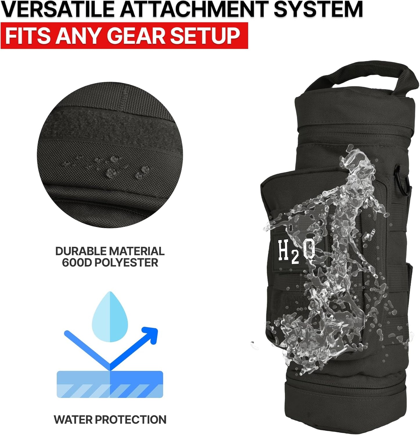 Molle Water Bottle Pouch - Molle Water Bottle Holder Fits Most 32 and 40 oz Bottles - Water Bottle Pouch for Backpack - Thicker Insulated Water Bottle Holster Keeps Drinks Cooler Longer
