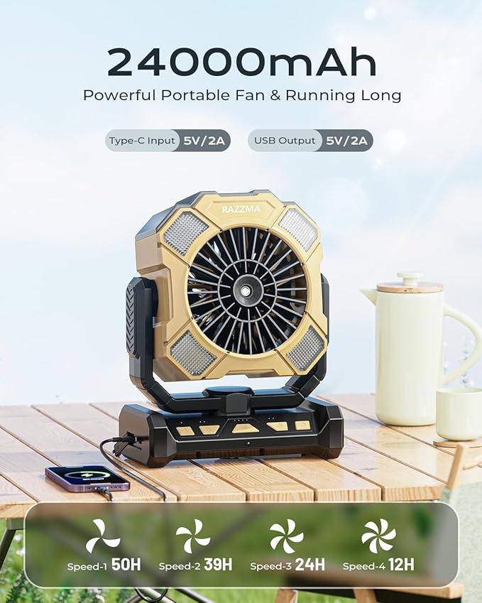 24000mAh Battery Operated Portable Misting Fan with 8M Remote Control, 4 Wind Speeds, 300ml Water Capacity, 3 Lighting Modes, Ideal for Camping, Outdoor & Industrial Use-Khaki