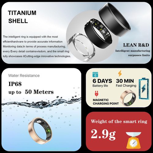 Bitzeit Smart Ring Fitness Tracker for Men Women, Health Sleep Heart Rate Blood Oxygen Tracker Smart Ring with Wireless Charger Box, IP68 Waterpro of Bluetooth Tracker Rings, Free APP (Golden#11)