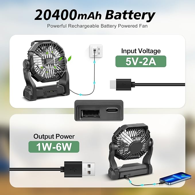 CONBOLA Portable Fan Rechargeable, 20400mAh Cordless Battery Powered Fan with LED Lantern, USB C Battery Operated for Travel Bedroom Home Camping Tent Office Beach Desk Fishing Table