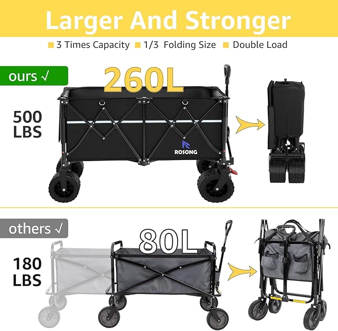 Large Beach Collapsible Wagon Cart with Wheels - Foldable Wagons 260L Heavy Duty 500lbs, Wagon with Big Wheels for Sand Folding Utility Wagons Carts for Sports Shopping Camping