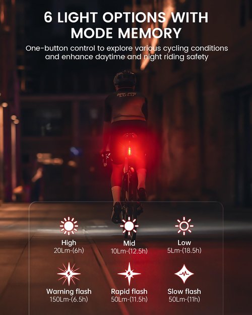 RAVEMEN TR150 Bike Tail Light, 280° Visible Bike Rear Light with Brake Detection and Auto On Off Feature