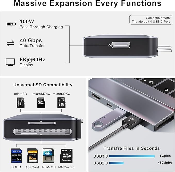 USB C Hub, 7-in-2 USB Adapter for MacBook Pro/Air, Thunderbolt 4 Dock with 4K HDMI, 100W PD, 40Gbps, USB-C 3.0, 2 USB-A 3.0, SD/TF Card Reader, USB Hub for MacBook Pro/Air M1/M2/M3/M4 (Gray)