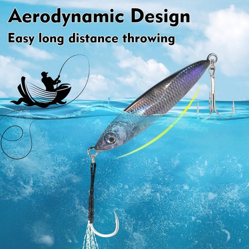 GULULUT Fishing Jigs for Saltwater and Freshwater, Sinking Jigging Bait and Long Casting Jigs Fishing Lures, Lifelike Metal Lures to Improve Fishing Efficiency