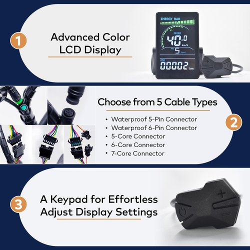 Mcezdy Ebike Display, UART No. 2 Protocol, 24V-60V Colorful Acrylic Cycling Computer with Charging Port for Mobile Devices, Ebike LCD Display to Enrich Cycling Journey