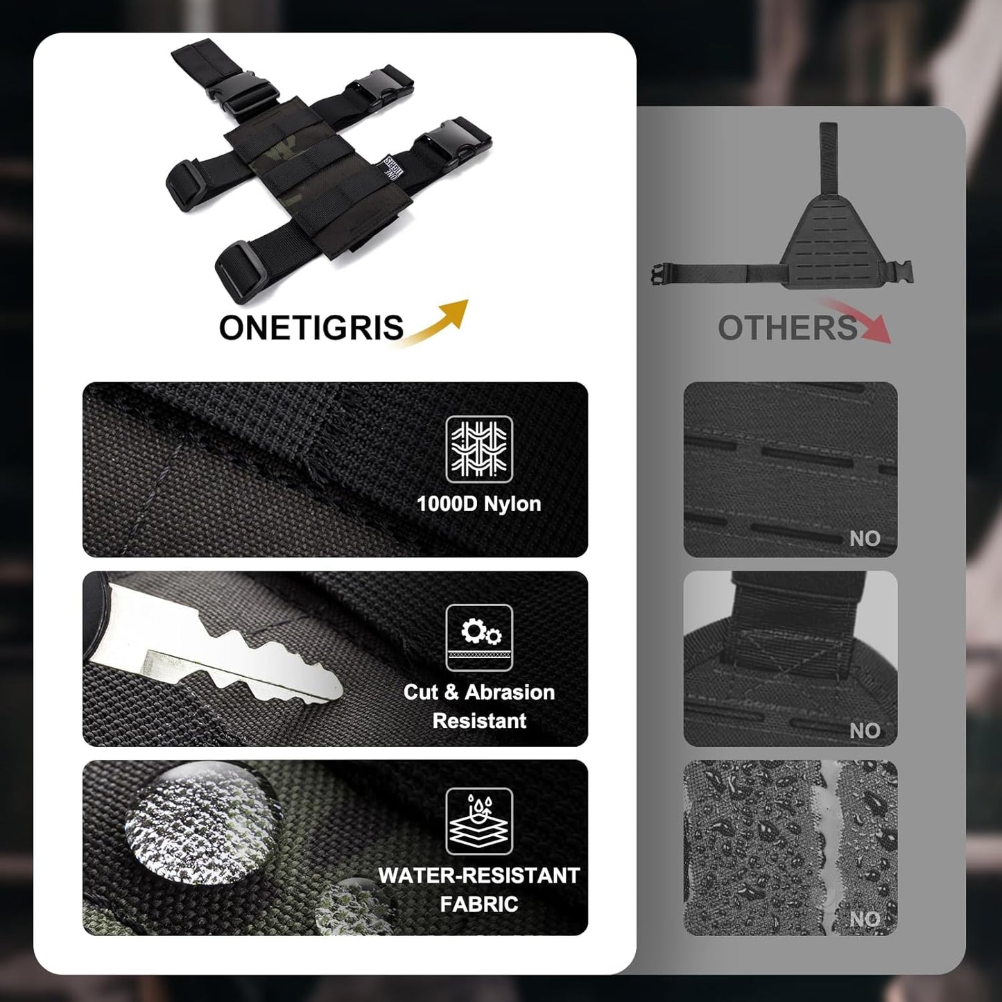 OneTigris Mini Molle Panel for Tools, Drop Leg Platform Minimalist Adjustable Thigh Rig for Flashlight Green