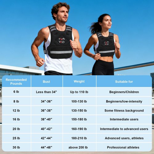 VBSD Adjustable Weighted Vest for Women Men 11-20lb Vest with 6 Ironsand Weights Body Weight Vest with Reflective Strip for Running Walking Strength Training Workouts