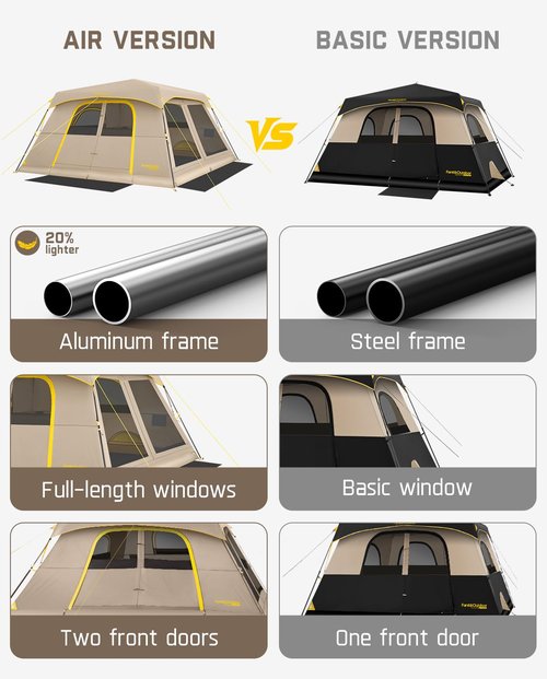 FanttikOutdoor Zeta C8 Air Camping Tent, Lightweight 8 Person Instant Cabin Tent Setup in 60s, 20% Lighter, Ultralight with Carry Bag for Family Camping & Hiking, Upgraded Ventilation