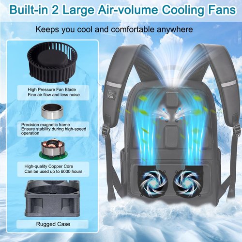 Cooling Backpack Ventilation Frame with Fans - Sweat Proof Airflow Backpack Breathable Lightweight Daypack for Hiking Outdoor