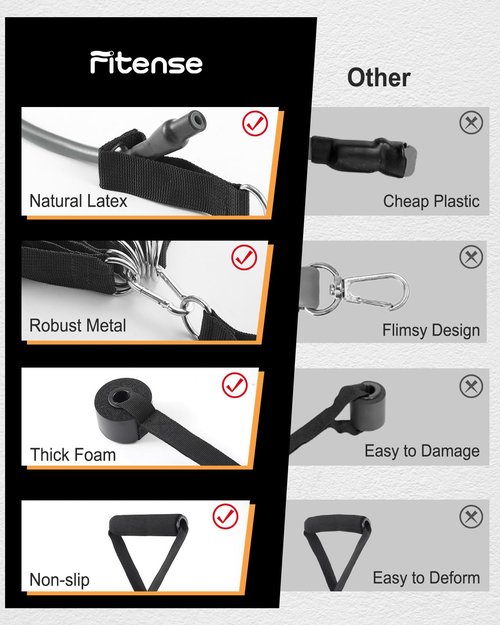 Fitense 6Pcs Resistance Bands, Workout Bands 270lbs, Exercise Bands with Handles/Door Anchor/Ankle Straps/Bag/Poster for Men, Heavy Resistance Bands for Working Out at Home