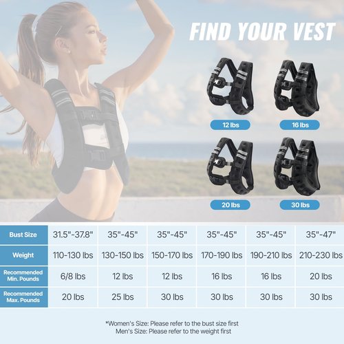 VEVOR Weighted Vest, 16 lbs Weight Vest with Reflective Stripe, Adjustable Buckle Body Weight Vest for Men Women, Workout Equipment for Strength Training, Running, Jogging, Fitness, and Weight Loss