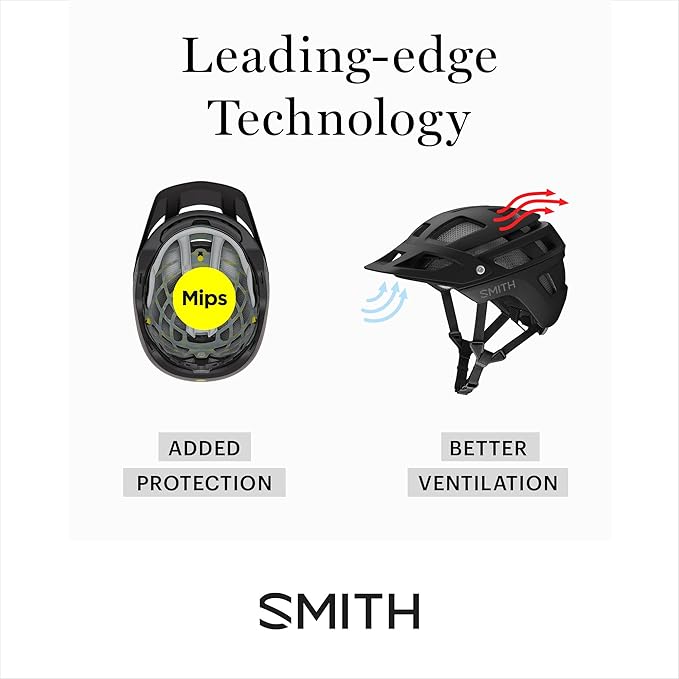 SMITH Zip Jr MIPS