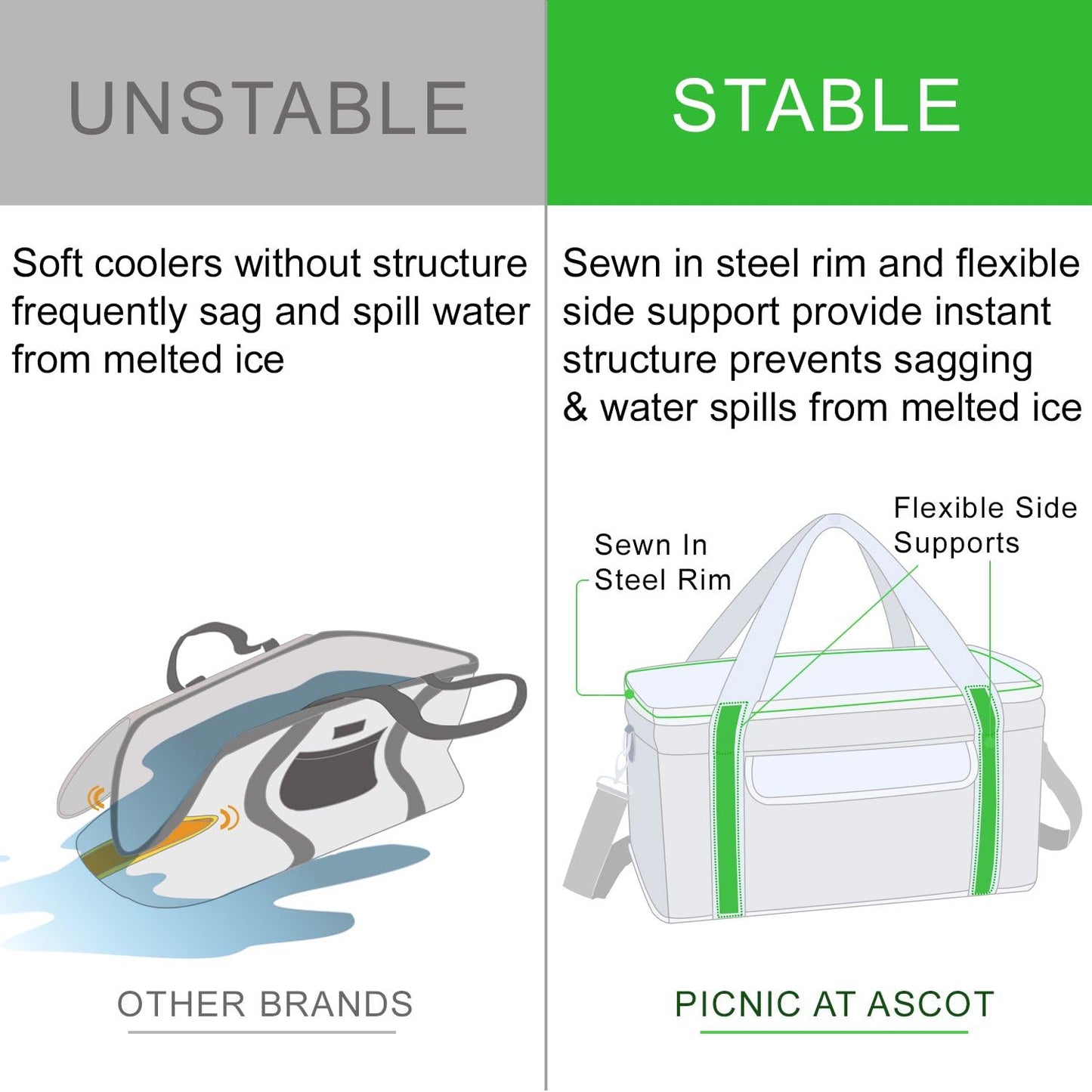 Picnic at Ascot 64 Can Capacity Semi Rigid Collapsible Leakproof Cooler- Designed & Quality Approved in The USA -2 Pack