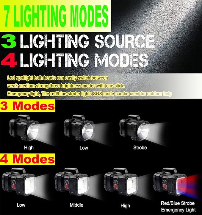 Rechargeable LED Searchlight Flashlight, LED Spotlight Big Power Capacity 15000LM 20h Ultra-Long Standby 7 Lights Modes Camping Work Light, Waterproof, Power Bank, for Home, Outdoor (55 LEDs)