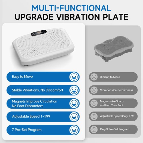 Vibration Plate Exercise Machine Weight Loss, Full Body Workout Vibration Plate Lymphatic Drainage, 199 Adjustable Speeds Power Shaping Vibrating Plate 450 Lbs Capacity Fitness Platform White