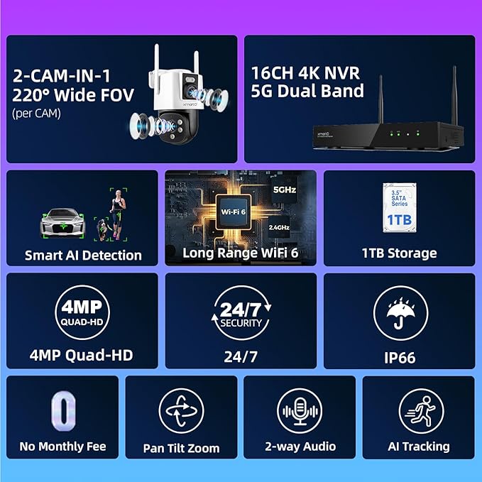 [2-in-1 CAM] XMARTO 16CH Security Camera System Outdoor Wireless, 14pcs 2-in-1 Cameras, 16CH 4K Long Range WiFi 6 Surveillance DVR NVR Kit, Pan Tilt Zoom 4MP QHD Home CCTV Camera Set w. 1TB Hard Disk