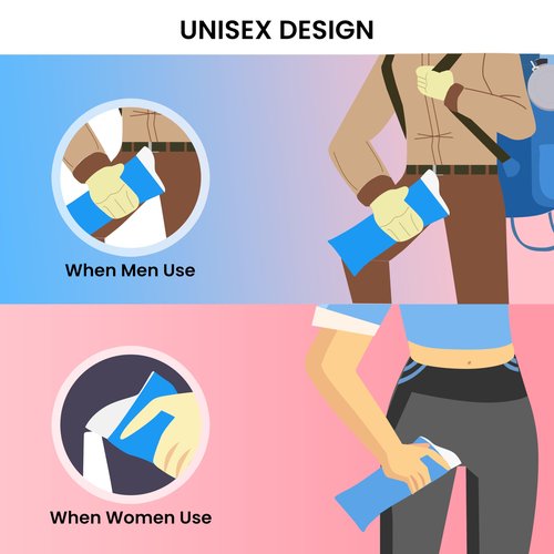 COZYPEPE Disposable Urine Bag for Emergency Use, 12PCS 800ML Unisex Urinal Bag, Travel Urine Bag, Portable Toilet Bag, Vomit Bag for Camping, Traffic Jams, Pregnant, Patients, Hiking and Kids