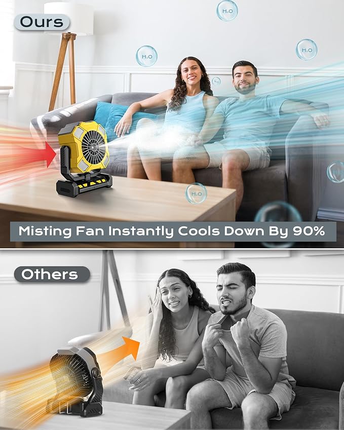 Portable Fan with Misting & 24000mAh Battery - 80H Runtime, 7μm 16ft Mist, Ultra Quiet 4-Speed Camping Fan for Outdoor Indoor, Remote & 300mL Tank-Yellow