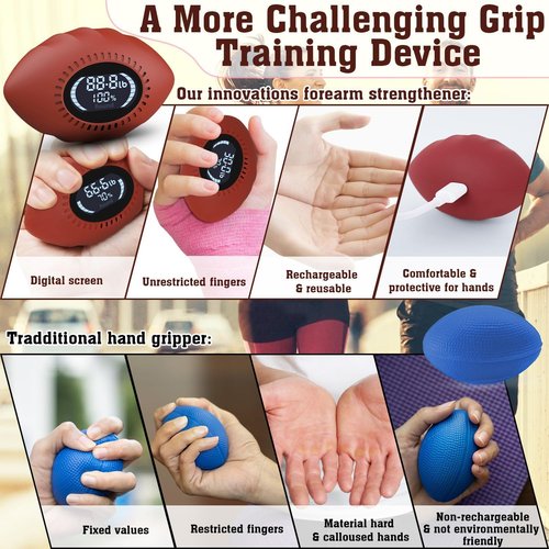 DIOTUSS Grip Strength Tester, Digital Grip Strength Trainer with Cheer Sound, Progress Bars, Up to 220lbs Hand Gripper Strengthener, Forearm Strengthener, Fitness Toy, Stress Balls for Adults Kids
