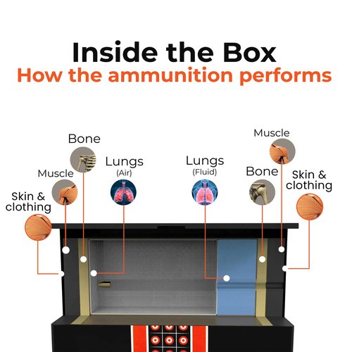 Intruder in a Box - Professional Ballistics Testing Box for Accurate and Efficient Ammunition, Bullets, and Firearms Testing - Ideal for Self Defense, Concealed Carry, and Weapons Testing