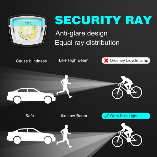 2024 Super Bright bike lights and Rear lights,bike lights suitable for nighttime cycling,USB-C fast charging with a capacity of 3000mAh,5-brightness adjustable anti glare self illumination bike lights
