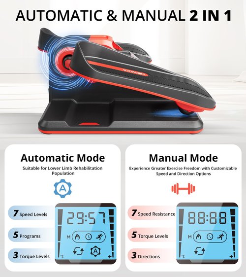 Under Desk Elliptical, Electric Ellipse Leg Exerciser While Sitting for Seniors Adults (Red)