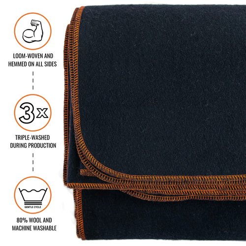 Arcturus Navy Blue Wool Blanket and Carry Straps Bundle