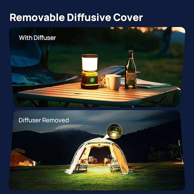 LED Camping Lantern Rechargeable, Consciot Camping Lights, 1000LM, 4 Light Modes, 4400mAh Power Bank, IPX4 Waterproof Tent Lights, Dimmable Flashlight for Emergency, Power Outages, USB Cable Included