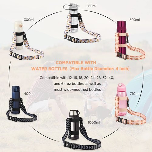 EasyAcc Portable Handheld Fan,4000 Battery Portable Fan for Travel and EasyAcc Water Bottle Handle Shoulder Strap, for 12oz - 64 oz