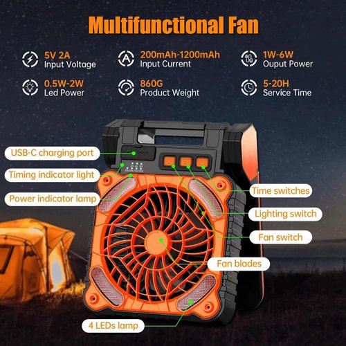 YUEMIDAMY Solar Powered Fan for Camping ，Camping Fan with Light - 10400mAh Rechargeable Battery Fan Ventilator for Tents Home & Outdoor Activities