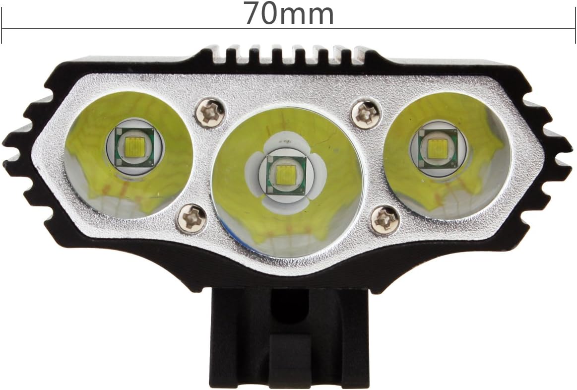 USB Powered Bicycle Light, LED Headlamp Waterproof 1800 Lumens 4 Modes Cycling Front Lamp Bike Headlight for Mountain Road, Kids and City Bicycle - No Internal Battery