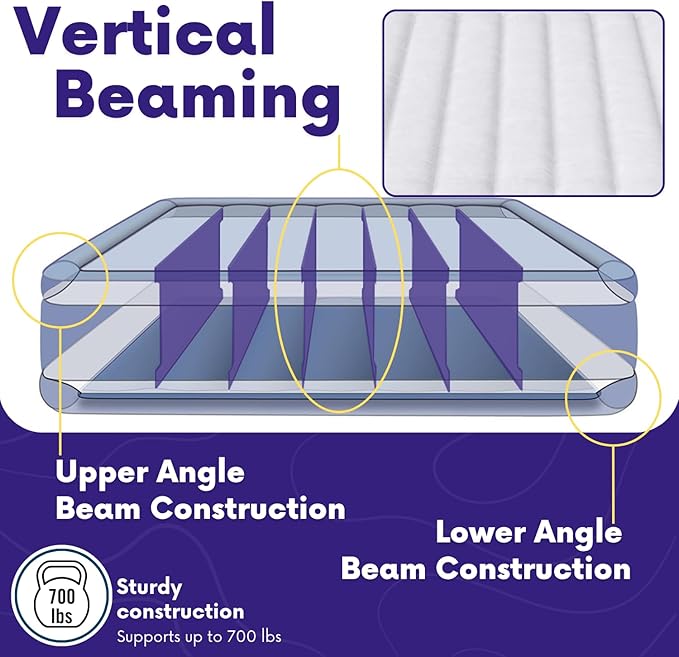 Beautyrest Hi-Loft Queen Size Air Mattress with Vertical Beam Construction, Edge Support, External Pump and Puncture Resistant Vinyl for Guests and Camping