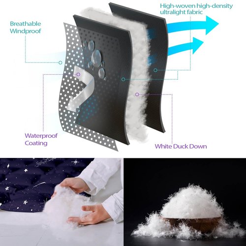 Olivialand Down Camping Blanket, Ultralight Compact Packable Throw with Snaps for Outdoor Indoor, Travel Stadium Concert Picnic Beach, Puffy 650 Fill Down Water-Resistant Quilt (Mountain Sunset)