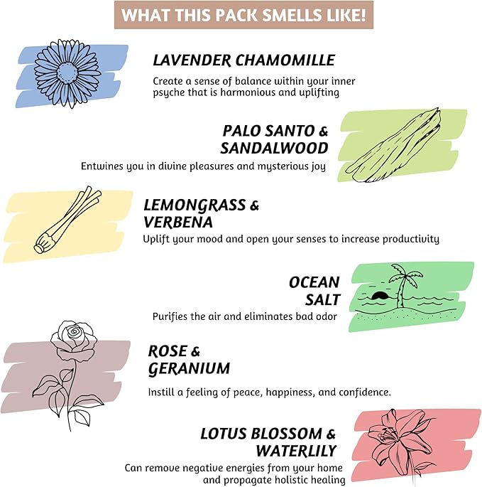 Folkulture Incense Sticks - Set of 6-120 Sticks, Palo Santo Incense Sticks, Sandalwood Incense Sticks, Lemongrass, Rose Geranium, Insense Sticks, Organic & Slow Burning Inscents