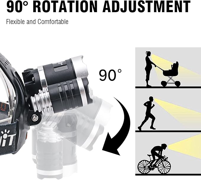 BORUIT RJ-3000 Rechargeabe LED Headlamp 5000 Lumens with Red Light, 3 Modes Super Bright USB Head Lamp IPX4 Waterproof Headlight for Adults USB Outdoor Fishing Camping