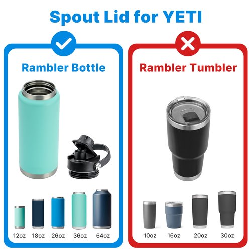 Bluwing Spout Lid for Yeti Rambler Water Bottle 18 26 36 64 oz and Jr. 12 oz Kids Bottle, Replacement Lids with Flexible Handle for YETI Rambler Bottles, BPA Free（Black-2 Pack）