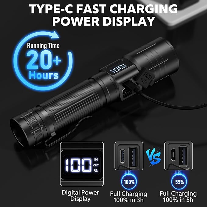 AdamStar Flashlight High Lumens Rechargeable Super Bright Flashlight Zoomable LED Flash Light with Dimmable, 6 Modes Waterproof Handheld Powerful Tactical Flashlights for Camping Emergency (4 Pack)