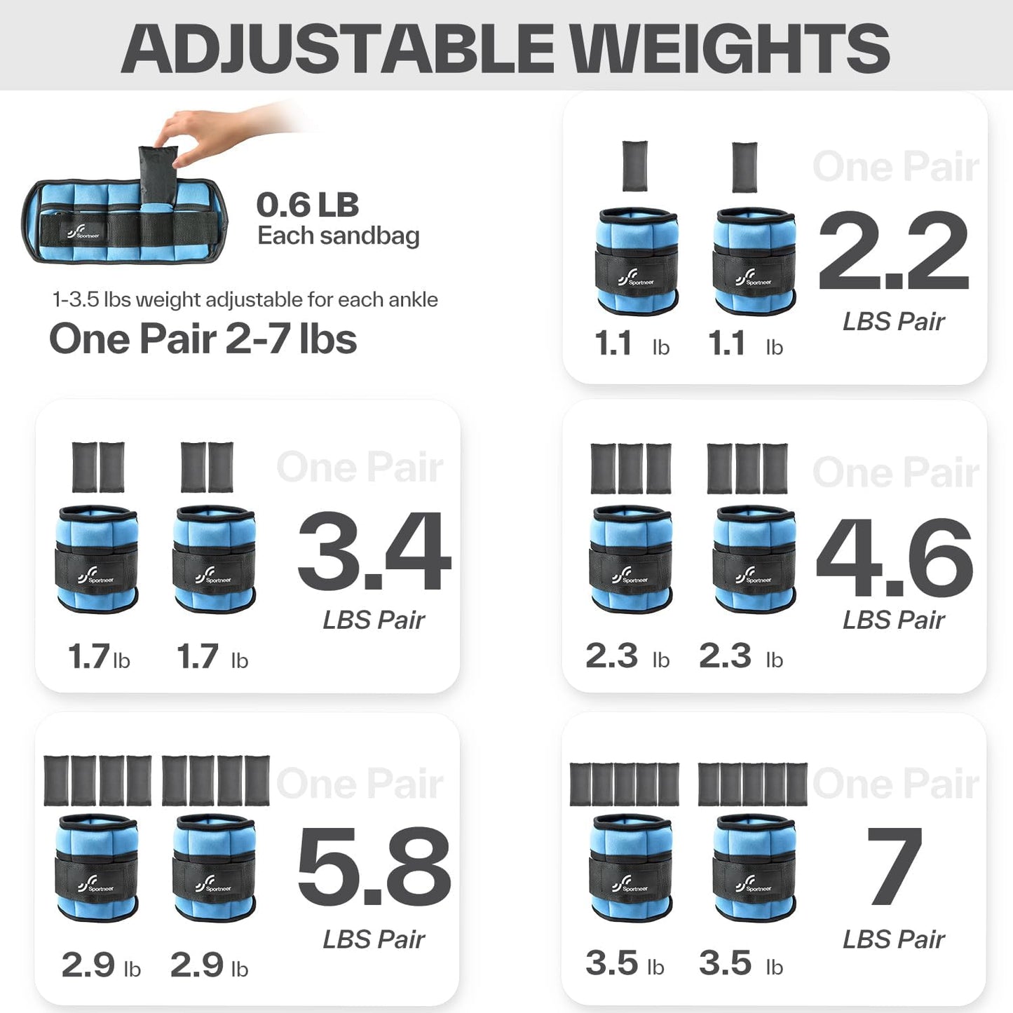 Sportneer Adjustable Ankle Weights for Women and Men 7 lbs/Pair Adjustable Leg Weights with Secure Straps, Strength Training Weighted for Yoga, Walking, Running, Aerobics, Gym, Physical Therapy