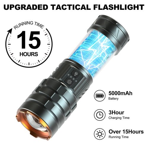 iodoo 2 in 1 Rechargeable Flashlight 5000mAh All Aluminum Body Camping Lantern True 5000 Lumens Outdoor Camping Light , Zoomable LED Flash Light with Electric Lantern Failure Emergency Survival Kits