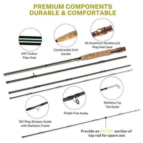Gonex Fly Fishing Rod and Reel Combo Starter Kit, 8FT 4-Piece Carbon Fiber Rod, Aluminum Reel, 12Pcs Flies, Fishing Line, Scissors, Premium Travel Case, Portable Lightweight, Black Green